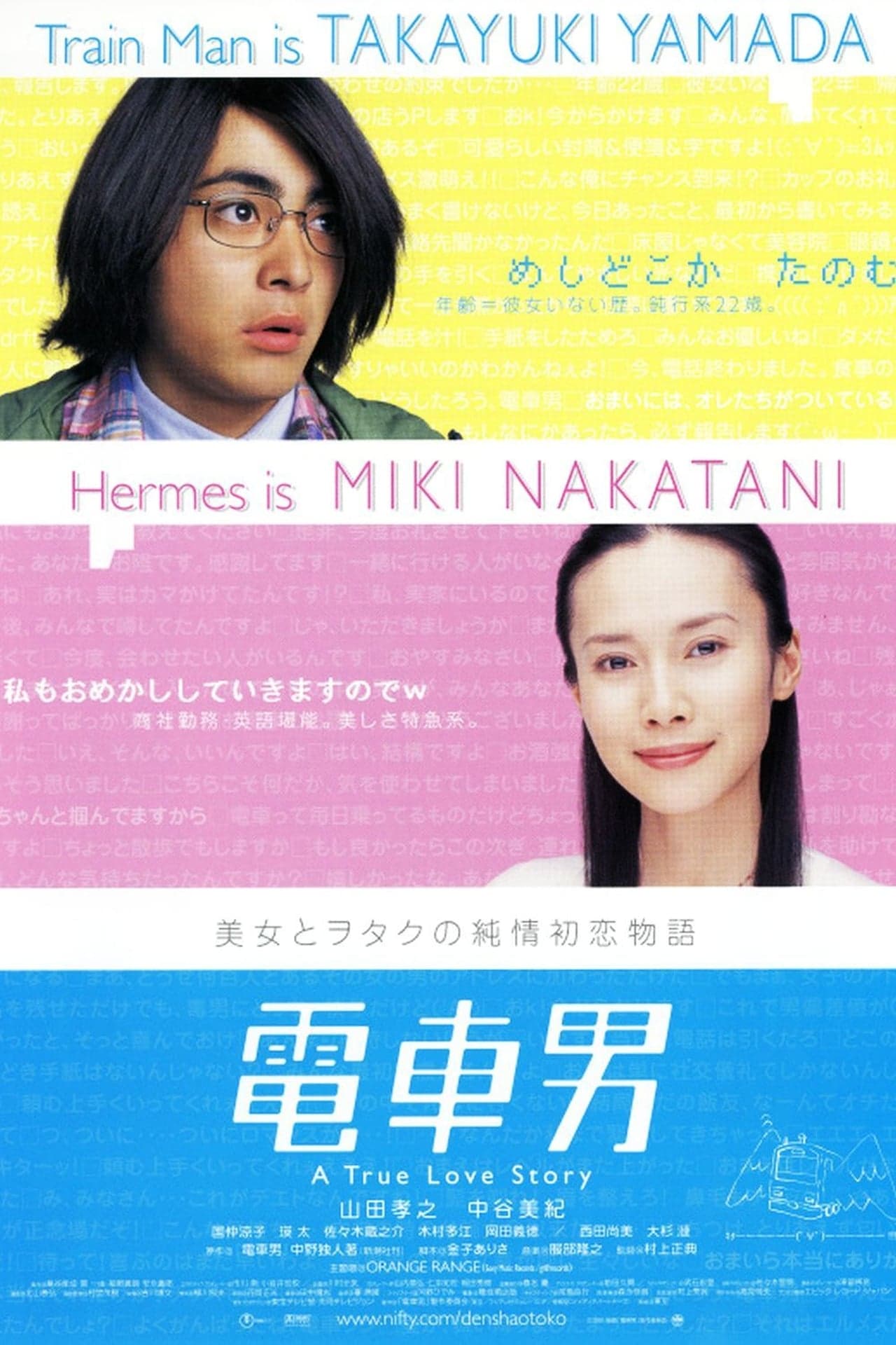 Película Densha Otoko