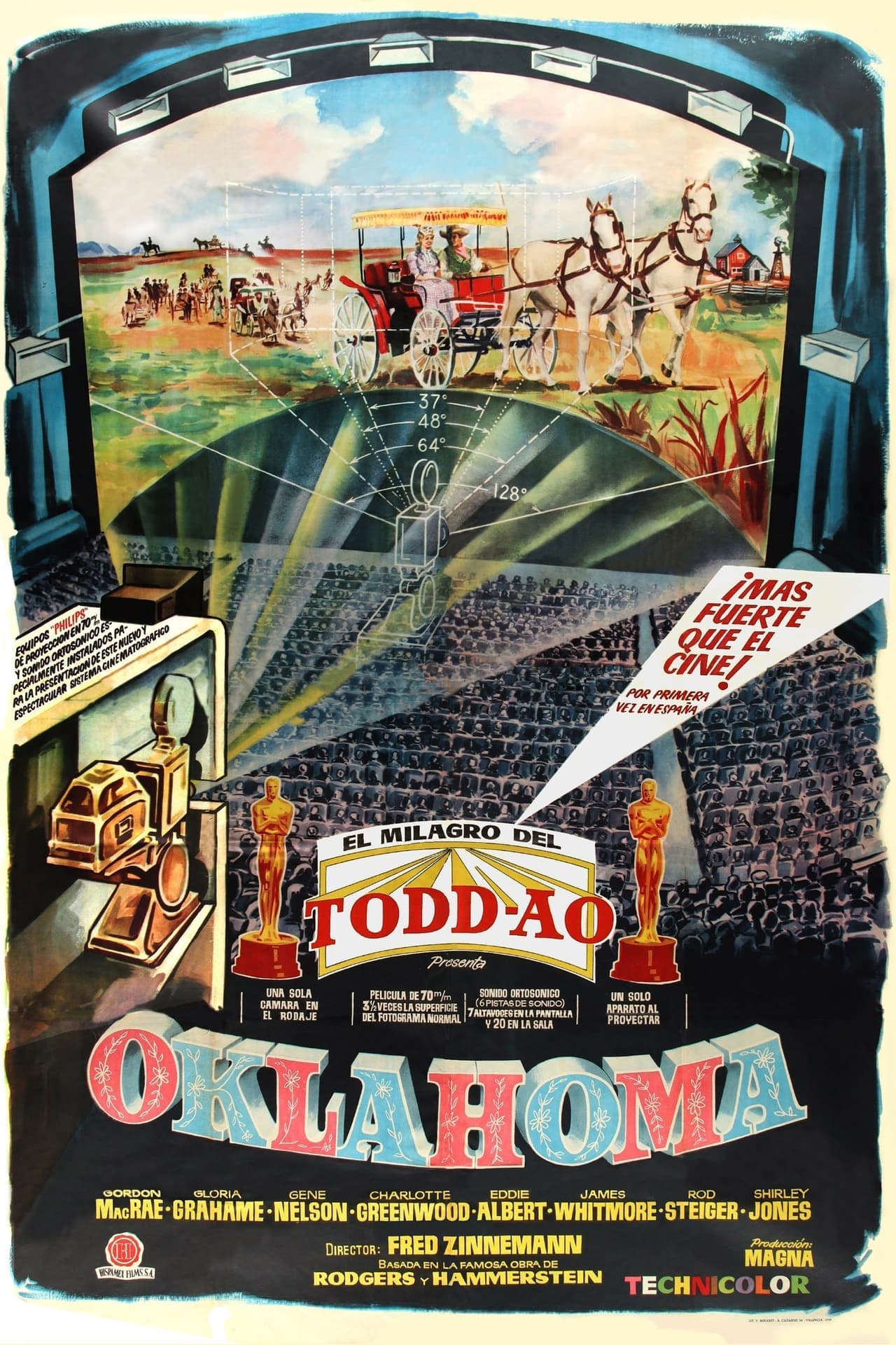 Película Oklahoma