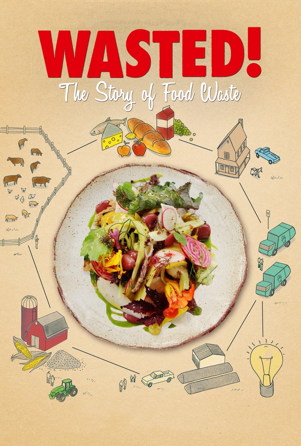 Movie Wasted! The Story of Food Waste