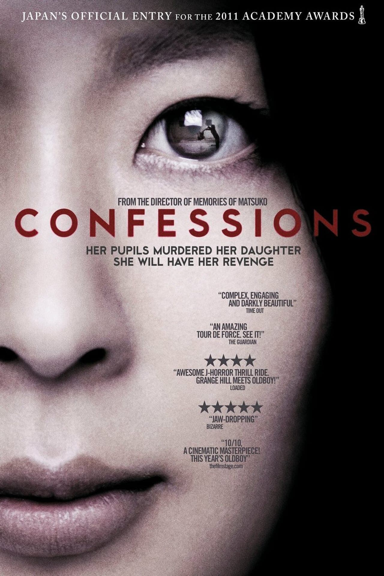 Película Confessions