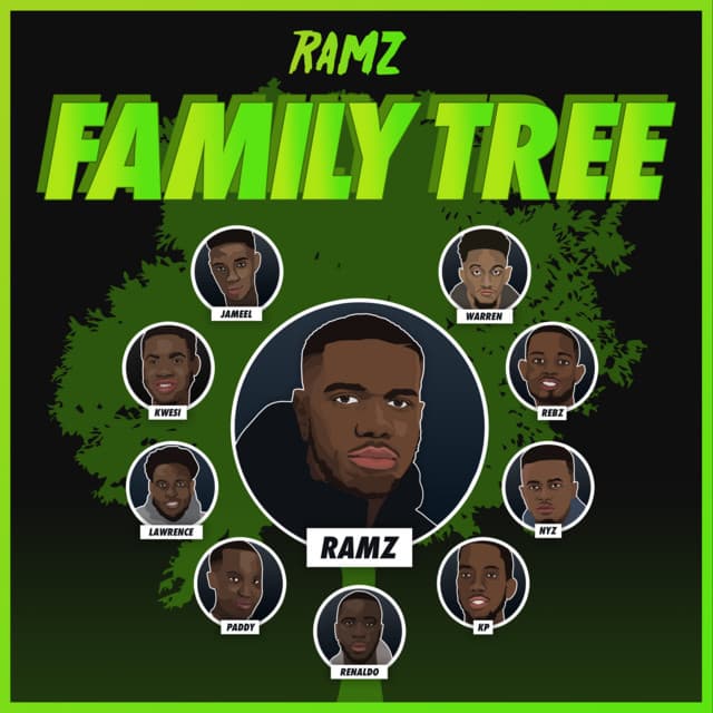 Music Family Tree