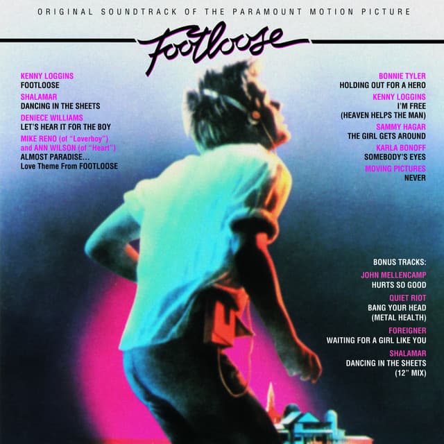 Music Let's Hear It for the Boy - From "Footloose" Soundtrack