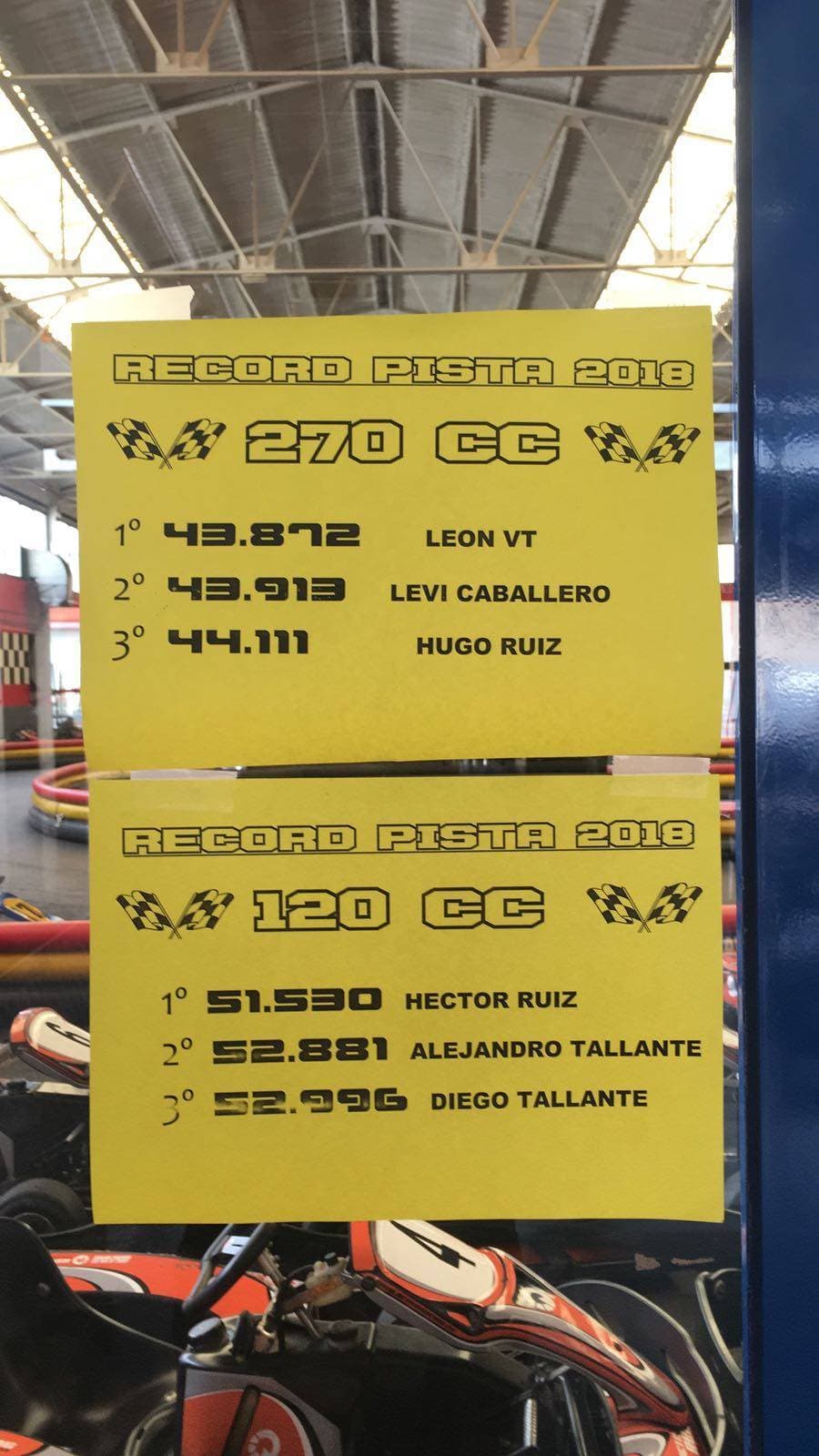 Lugar Karting Indoor Logroño S.l.