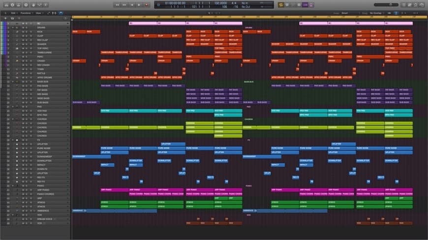 Fashion Logic Pro X - Apple