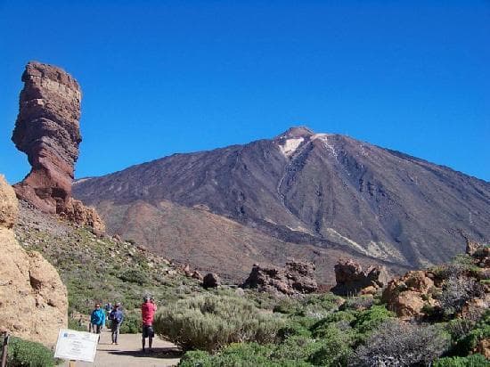 Lugar El Teide Vulcano