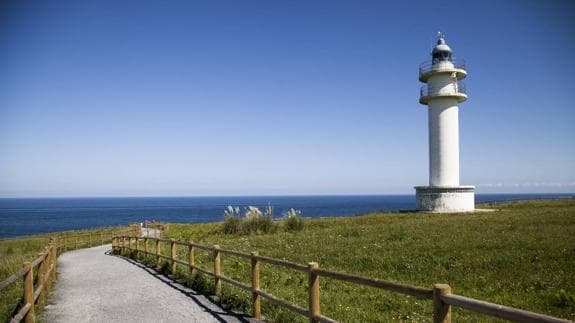 Place Cabo de Ajo