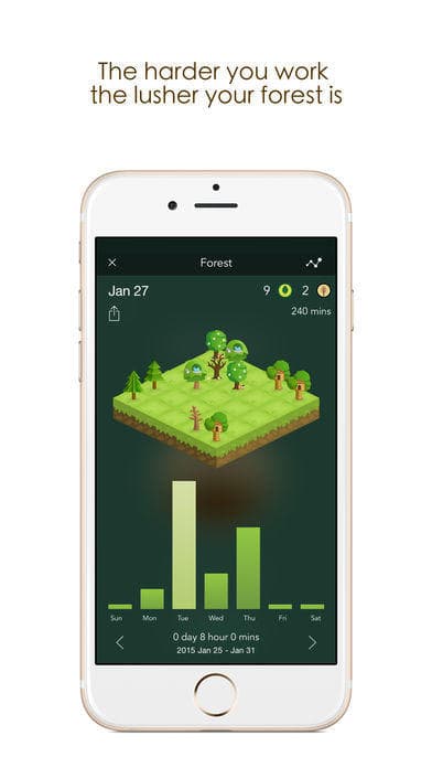 App Forest by Seekrtech