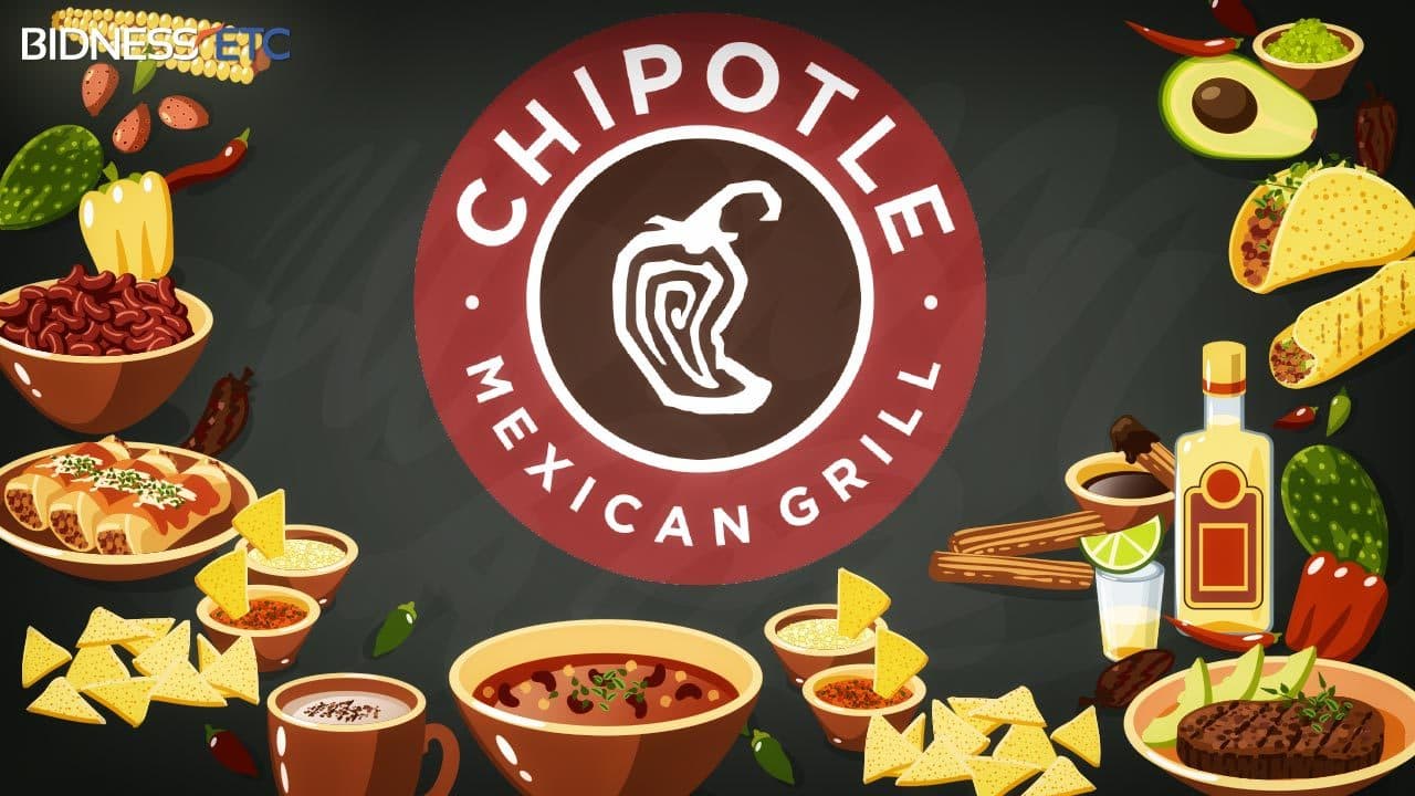 Restaurantes Chipotle Mexican Grill