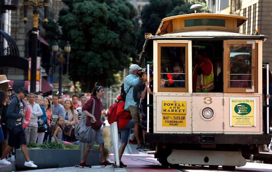 Lugar The San Francisco Cable Car