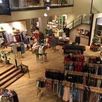 Lugar Anthropologie