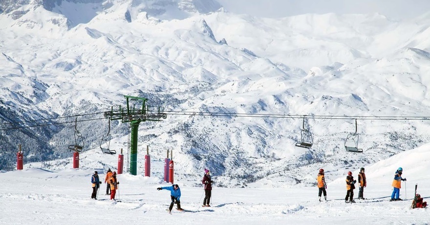 Lugar Estación Esquí ARAMON Formigal Panticosa