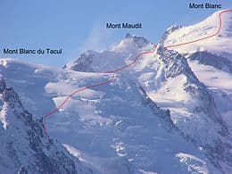 Lugar Mont Blanc du Tacul