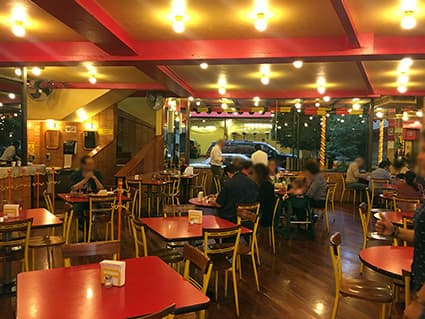 Restaurantes El Charco de Las Ranas