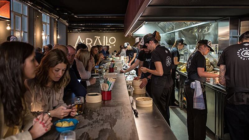 Restaurants Arallo Madrid