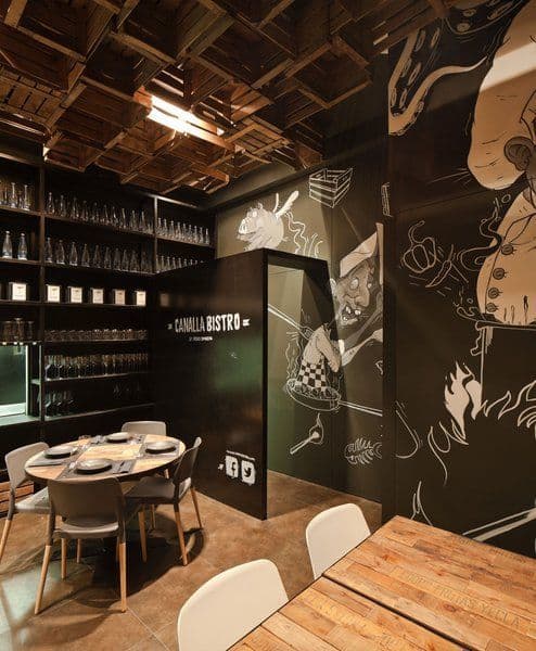 Restaurantes Canalla Bistro by Ricard Camarena