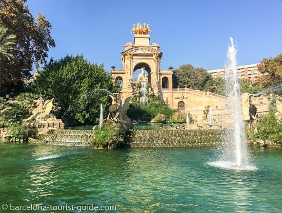 Place Parque de la Ciudadela