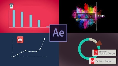 Fashion Buy Adobe After Effects CC | Visual effects and motion graphics ...