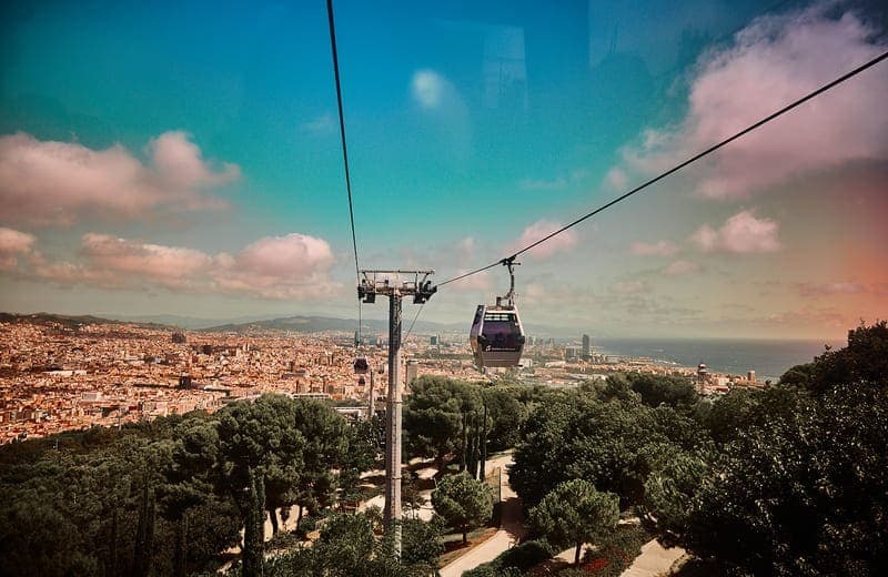 Restaurants Telefèric de Montjuïc