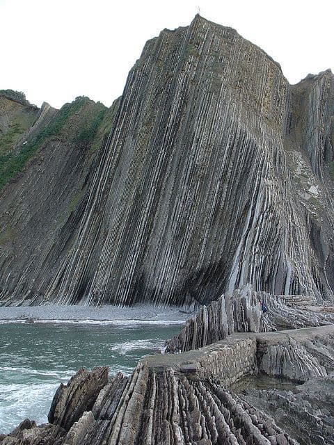 Place Zumaia