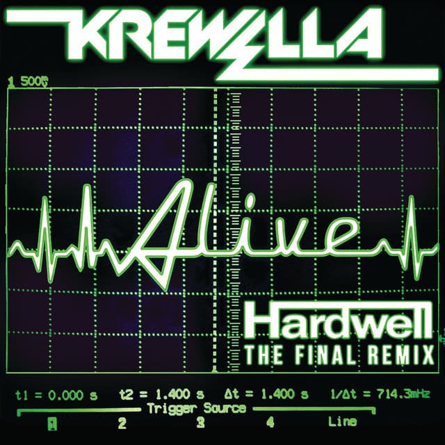 Canción Alive - Hardwell Remix