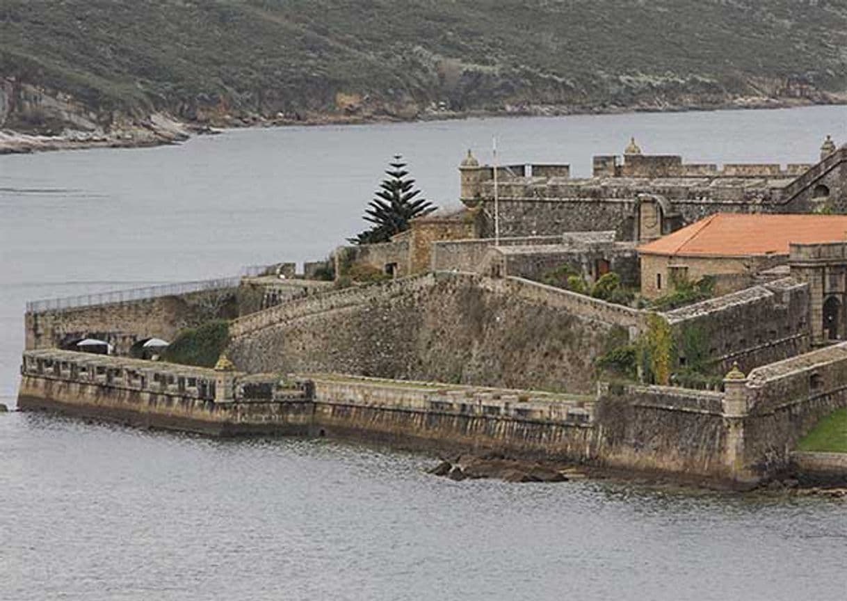 Lugar Castillo San Felipe