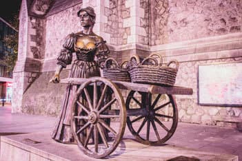 Place Molly Malone Statue