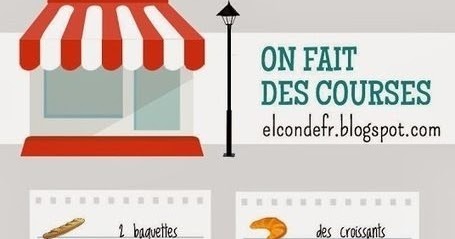 Fashion On fait des courses - Le café de Madame Dugot