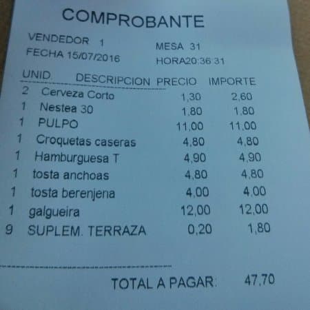 Restaurants A táboa de picar