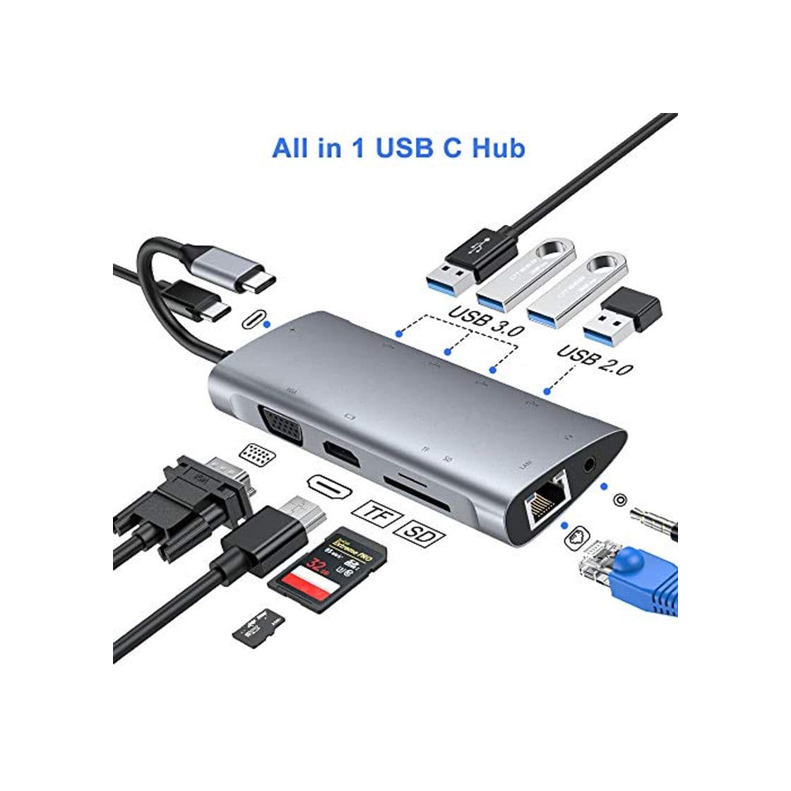 Producto FLYLAND Hub USB C