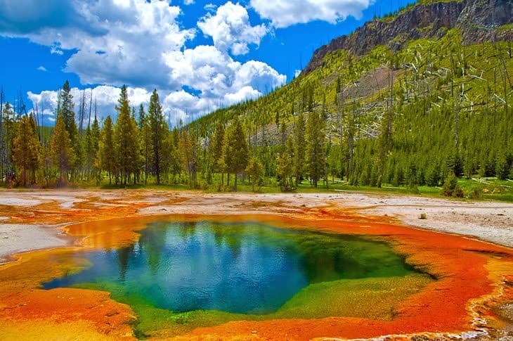 Lugar Yellowstone 