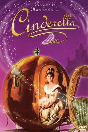 Película Cinderella