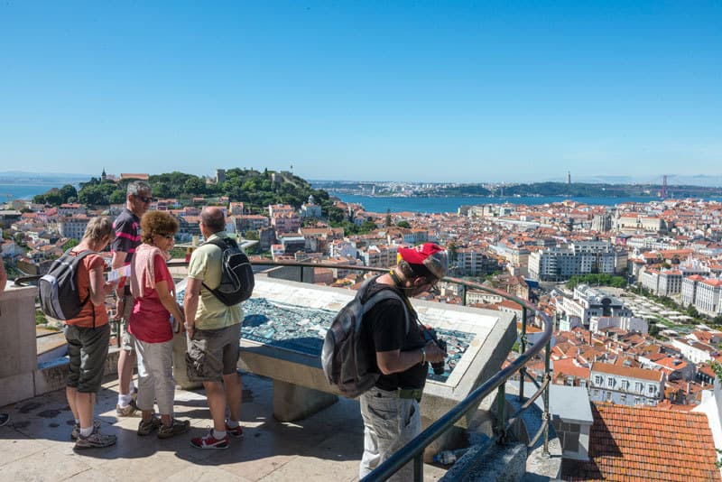 Lugar Miradouro da Nossa Senhora do Monte