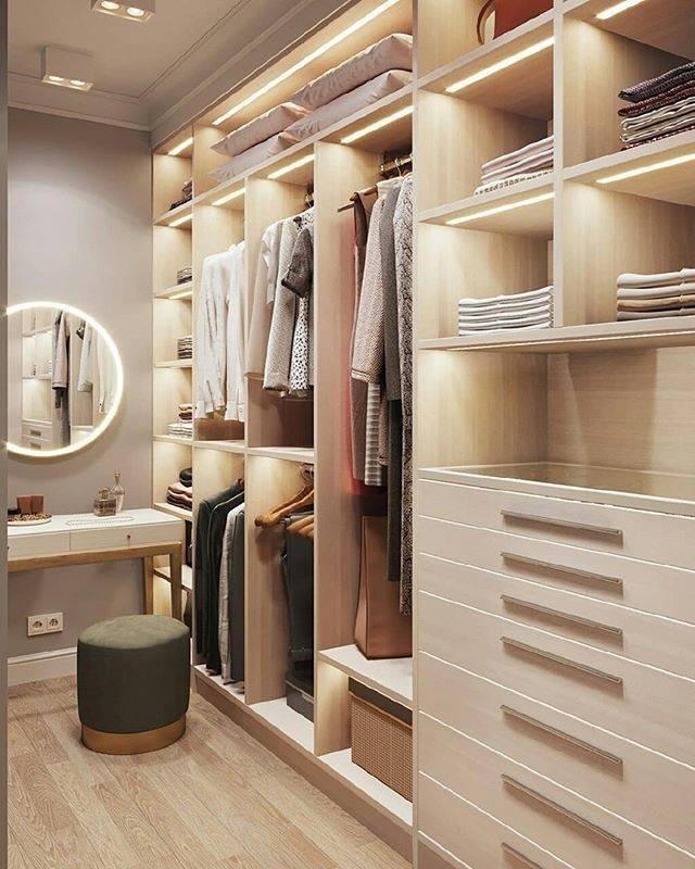 Fashion Closet