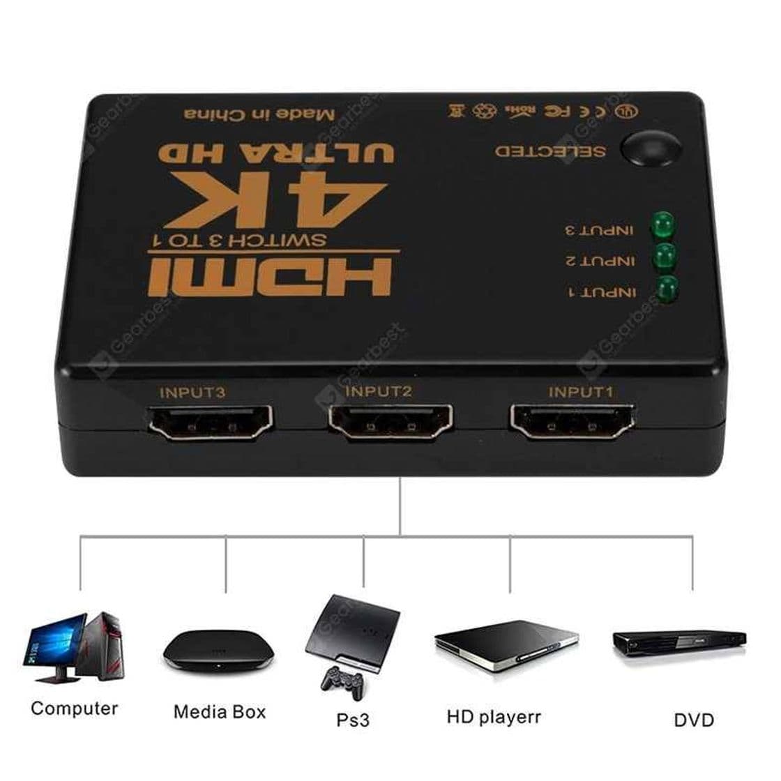 Fashion HDMI switcher