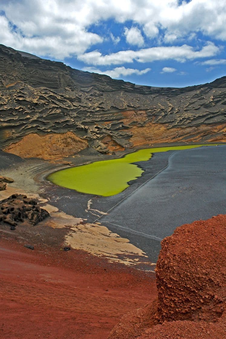 Place Charco de los Clicos