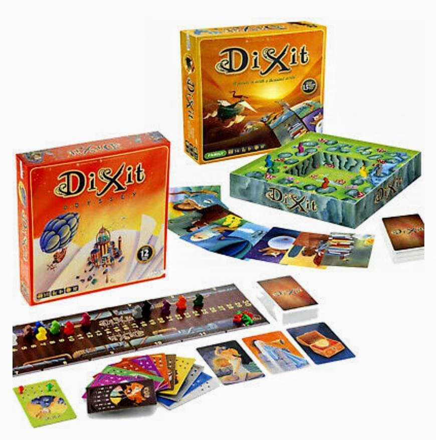 Product Dixit