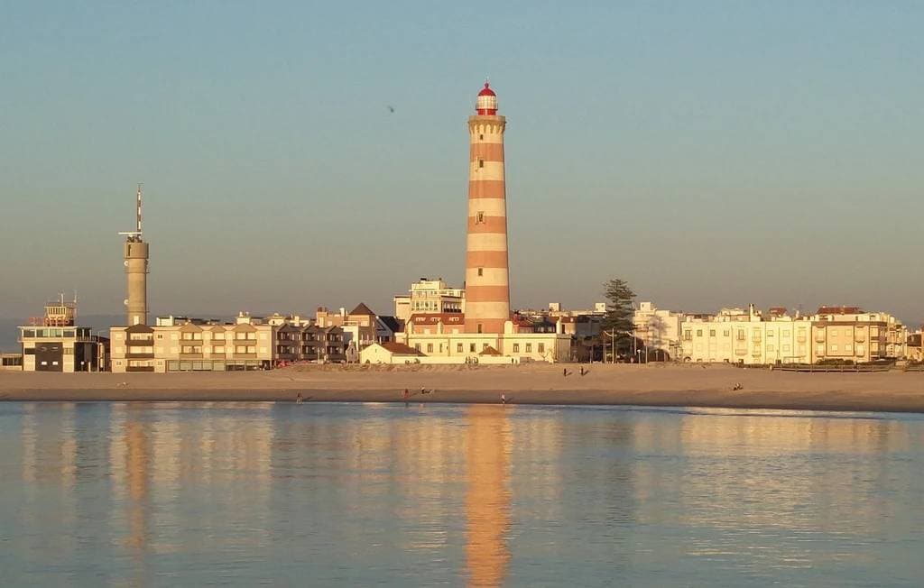 Place Praia da Barra