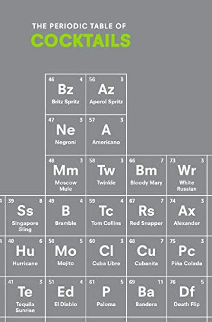 Libro Periodic Table Of Cocktails