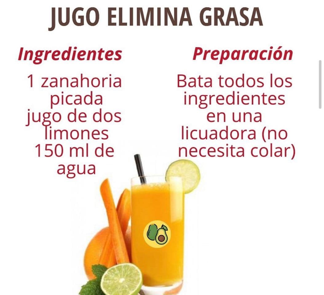 Moda JUGO ELIMINA GRASAS