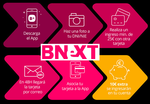 Moda 🥇 Bnext Tarjeta Promoción ▷【10 euros GRATIS de regalo】🤑