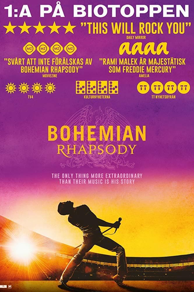 Película Bohemian Rhapsody