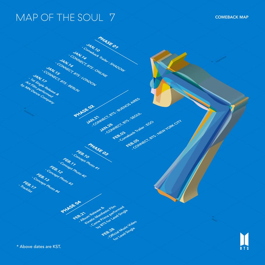 Producto Map Of The Soul