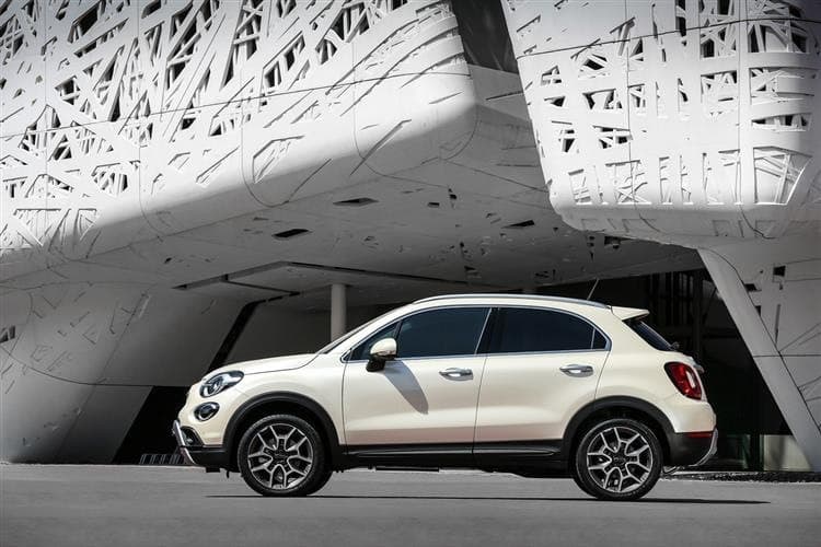 Product FIAT 500x Cross Plus