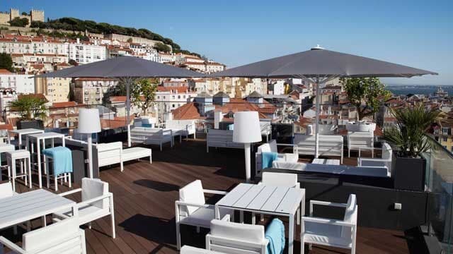 Restaurantes Rooftop Bar - Hotel Mundial