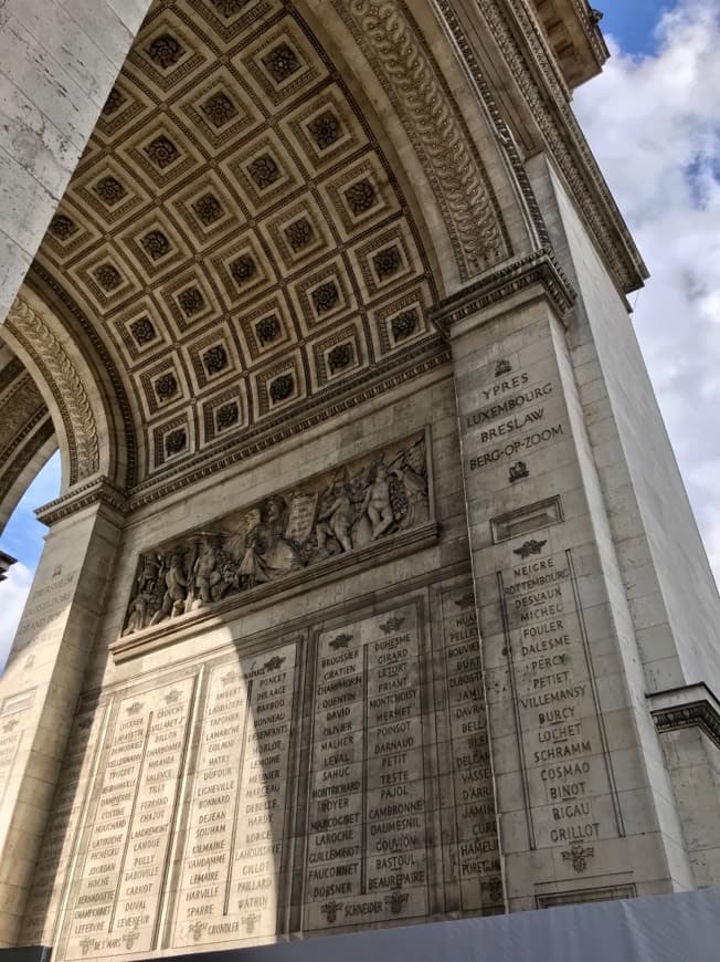 Lugar Arco de Triunfo de París