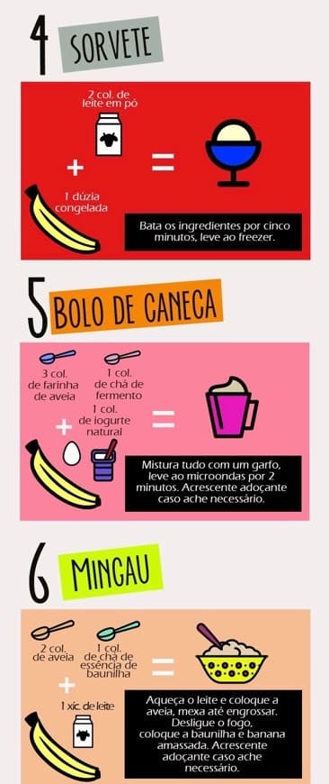 Producto Receitas usando banana #2