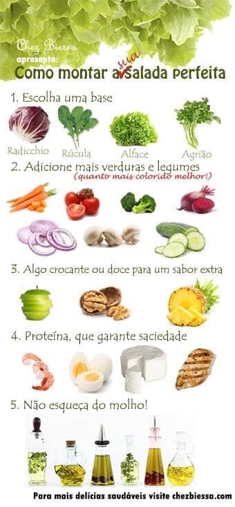 Producto Como fazer a salada perfeita