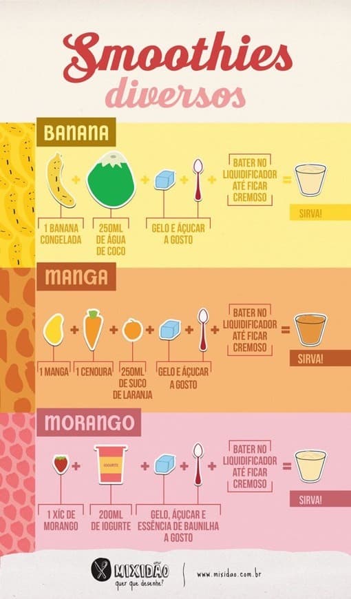 Producto Smoothies diversos