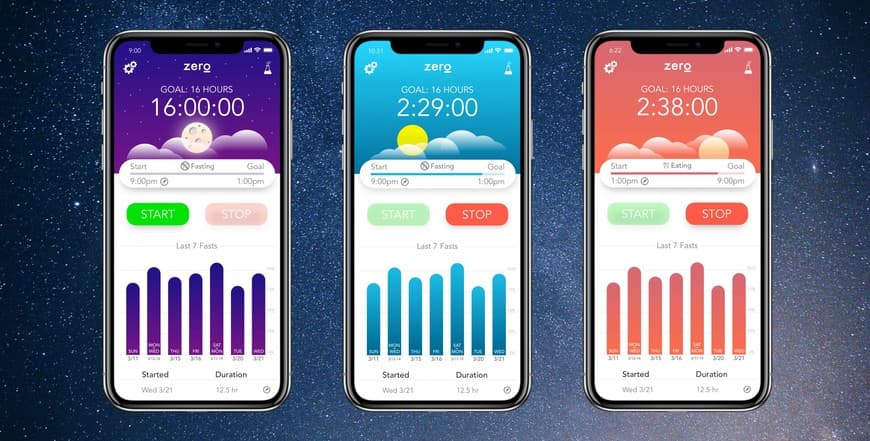 App Zero - Fasting Tracker