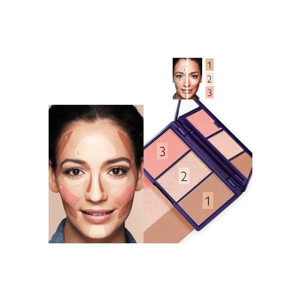 Producto Kit Contouring The ONE

